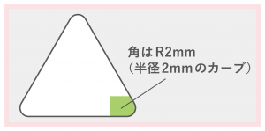 角の先端は2R以上の角丸にしてください