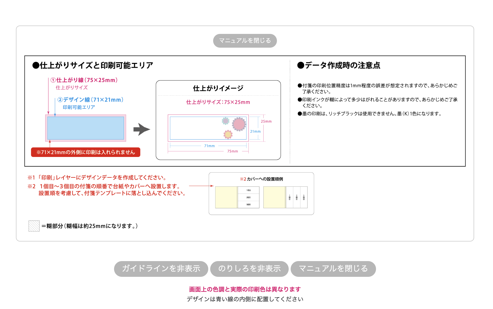 マニュアル表示画面